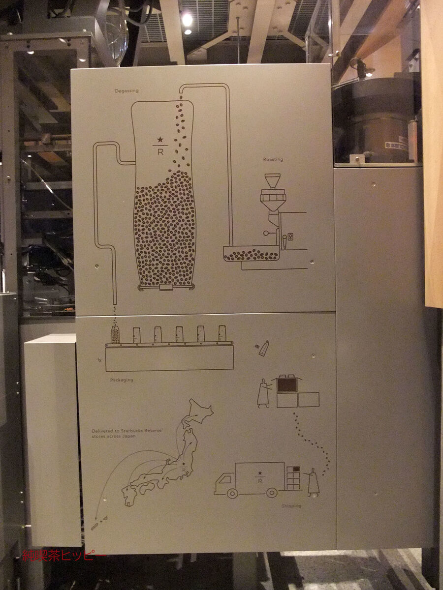 f:id:jkhippie:20191217210950j:plain f:id:jkhippie:20191217210950j:plain