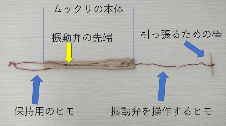 ムックリの構造